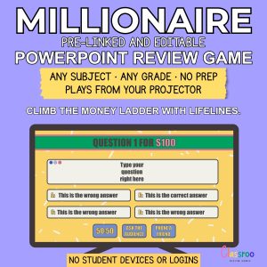 Millionaire Game