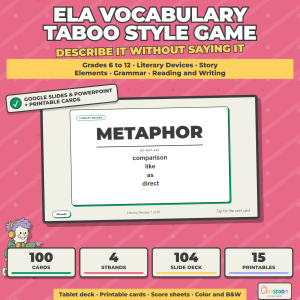 ELA Vocabulary Review Game, Literary Devices Game, Taboo Style, 6-12