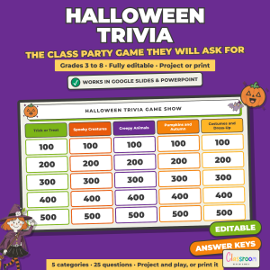 Halloween Trivia Game Show, Halloween Party Game for the Classroom, Google Slides and PowerPoint