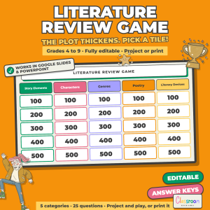 Literature Review Game, Novel Study and ELA Game, Google Slides and PowerPoint