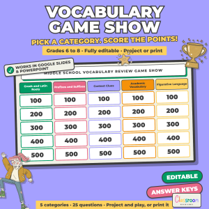 Middle School Vocabulary Review Game Show, Whole Class Word Game, Google Slides and PowerPoint