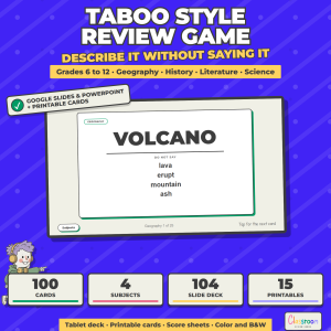Taboo Style Review Game, Vocabulary Game for Any Subject, Grades 6-12