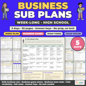 High School Business Sub Plans, Week Long Emergency Sub Plans, No Prep, 5 Days, 62 Pages