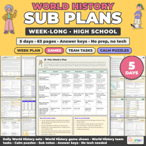 High School World History Sub Plans, Week Long Emergency Sub Plans, No Prep, 5 Days, 63 Pages