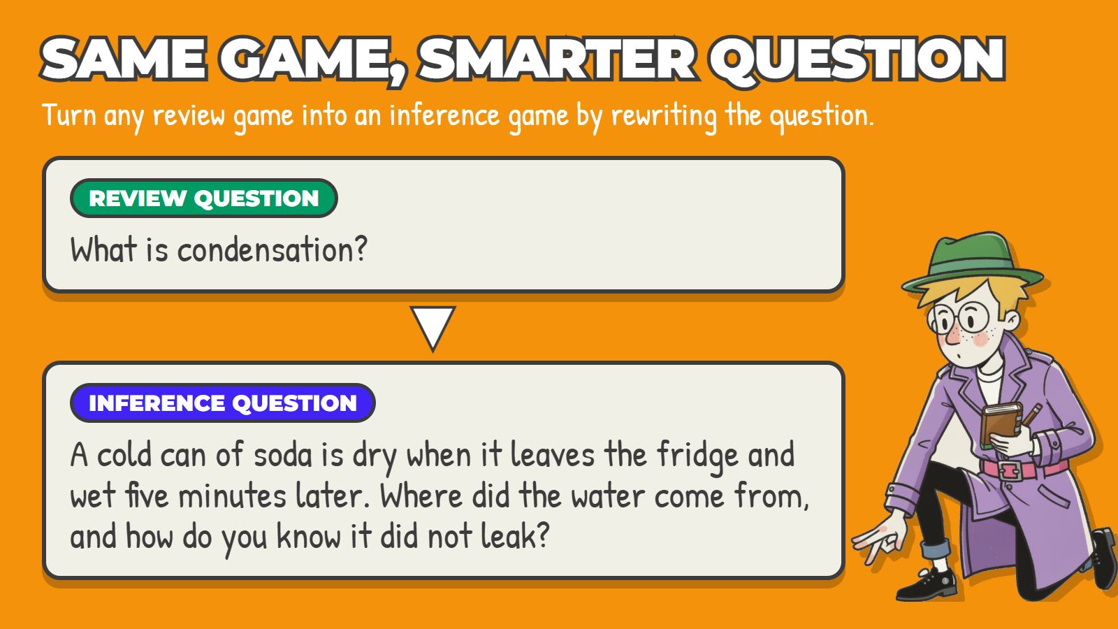 A review question rewritten as an inference question