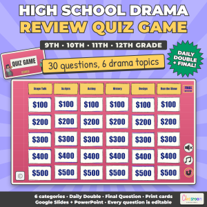 High School Drama Sub Plans Review Game, Quiz Game for 9th 10th 11th 12th Grade Drama and Theater, Google Slides and PowerPoint