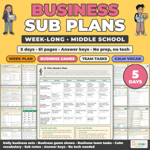 Middle School Business Sub Plans, Week Long Emergency Sub Plans, No Prep, 5 Days, 61 Pages