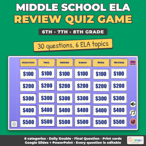 Middle School ELA Review Game, 6th 7th 8th Grade ELA Quiz Game, Literary Terms, Grammar, Poetry, Google Slides and PowerPoint