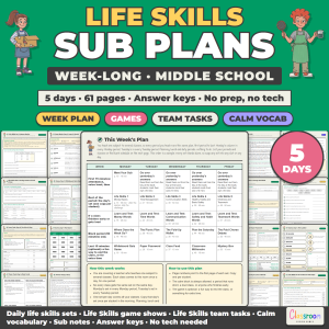 Middle School Life Skills Sub Plans, Week Long Emergency Sub Plans, No Prep, 5 Days, 61 Pages