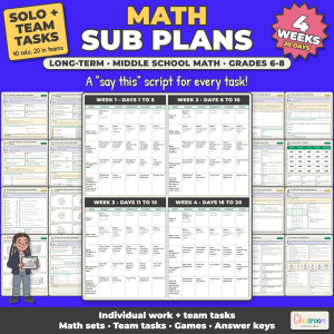 Middle School Math Long Term Sub Plans, 4 Weeks, 6th 7th 8th Grade Math, 20 Days, No Prep, 259 Pages