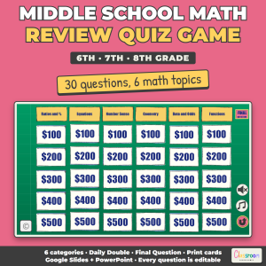 Middle School Math Review Game, 6th 7th 8th Grade Math Quiz Game, Ratios, Equations, Geometry, Google Slides and PowerPoint