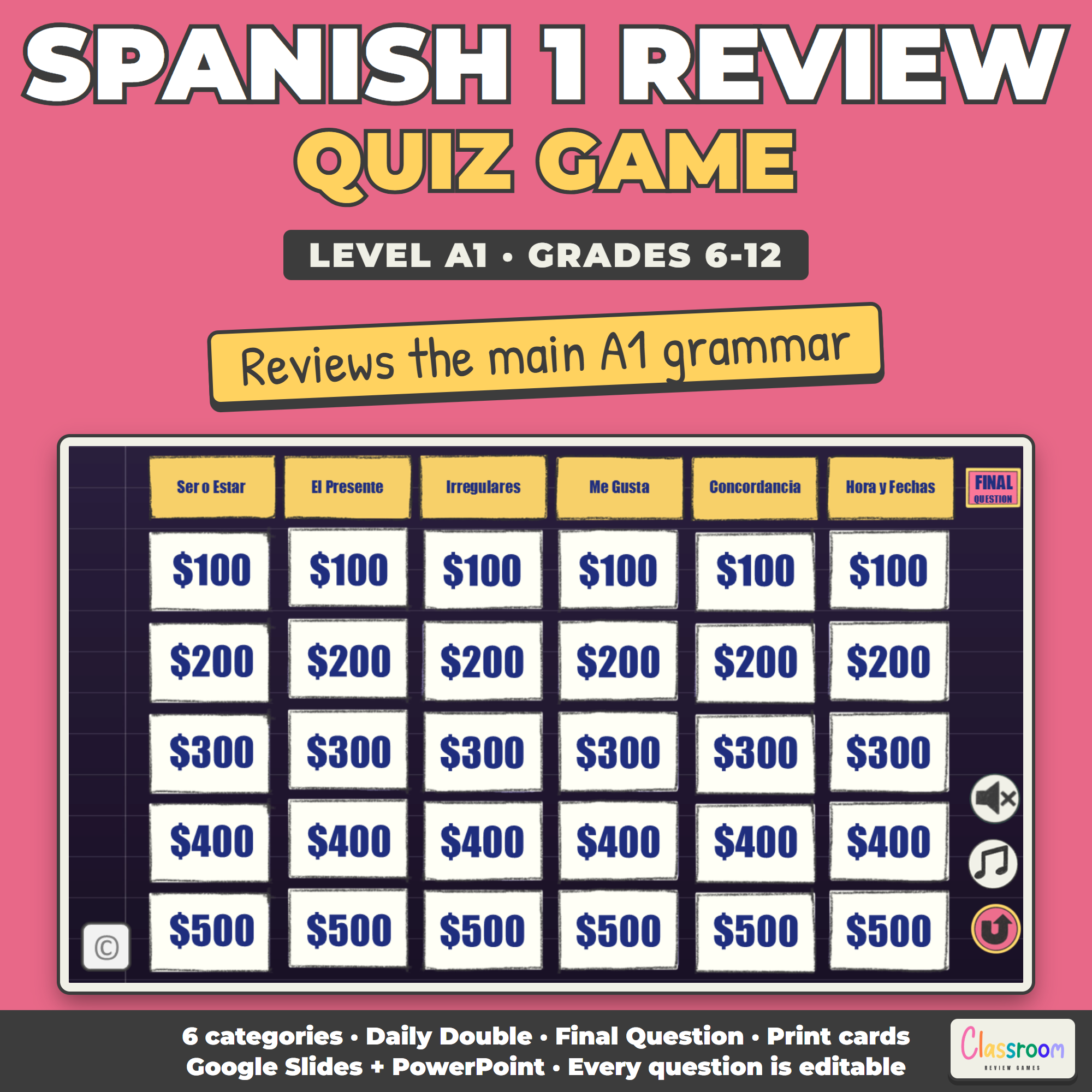 Spanish 1 Review Game A1, Spanish Grammar Quiz Game for Unit Tests and Final Exam Review, Google Slides and PowerPoint