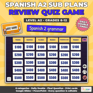 Spanish A2 Sub Plans Review Game, Quiz Game for Spanish 2, Google Slides and PowerPoint